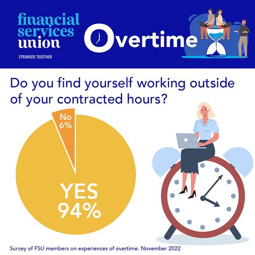overtime 1.jpg
